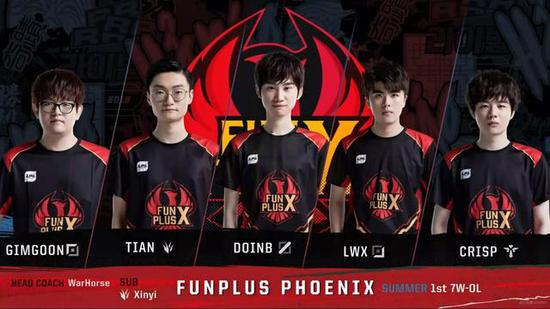 足球高級秀 足球高級秀