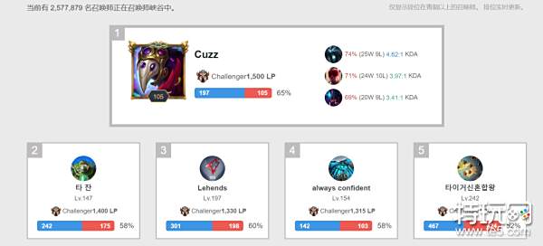 规则清晰 规则清晰